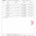 平邑重防腐地坪,平邑超强耐腐蚀涂料-缩略图4